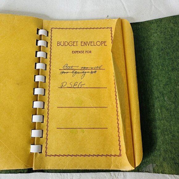 Vintage Dollar Saver Budget File Income Expenses Pad Envelopes Snap Close Binder - Picture 7 of 14